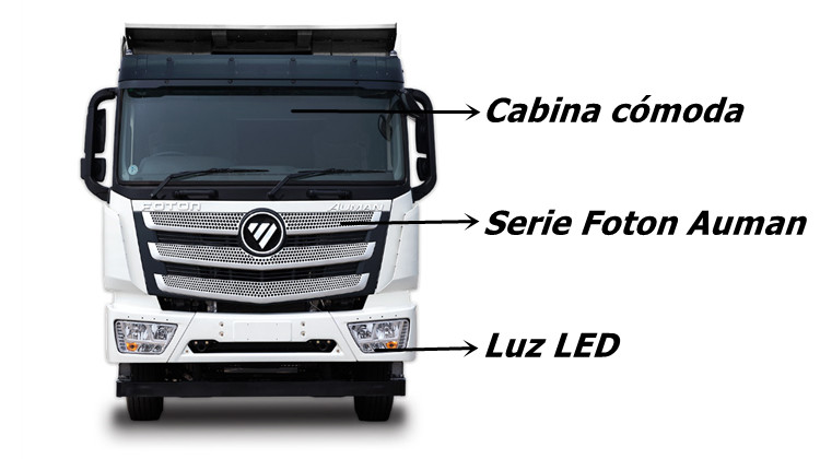 Venta de camiones volquete foton auman 6x4 precio