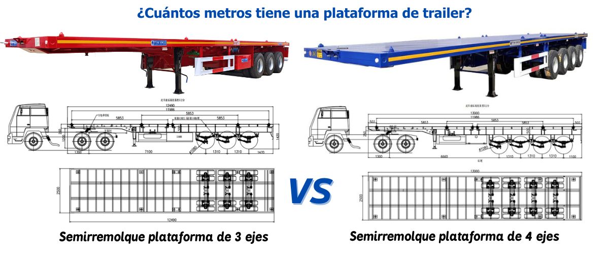 Semirremolque Plataforma De Trailer Precio