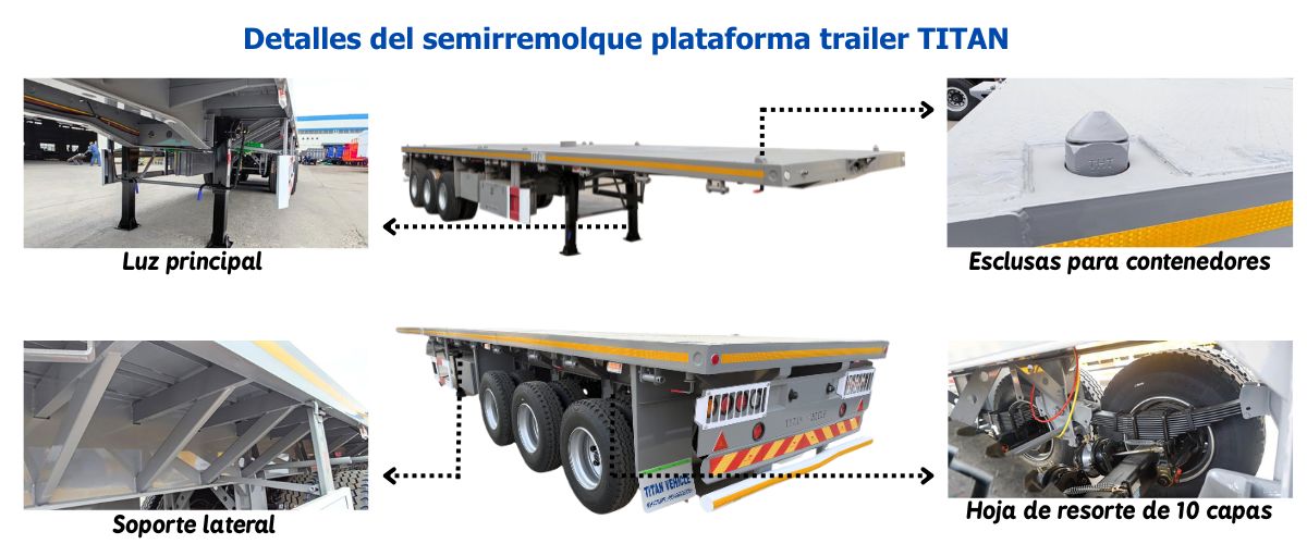 Semirremolque Plataforma De Trailer Precio