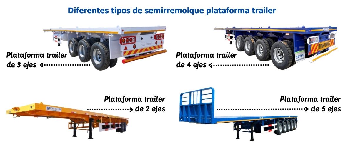 Semirremolque Plataforma De Trailer Precio
