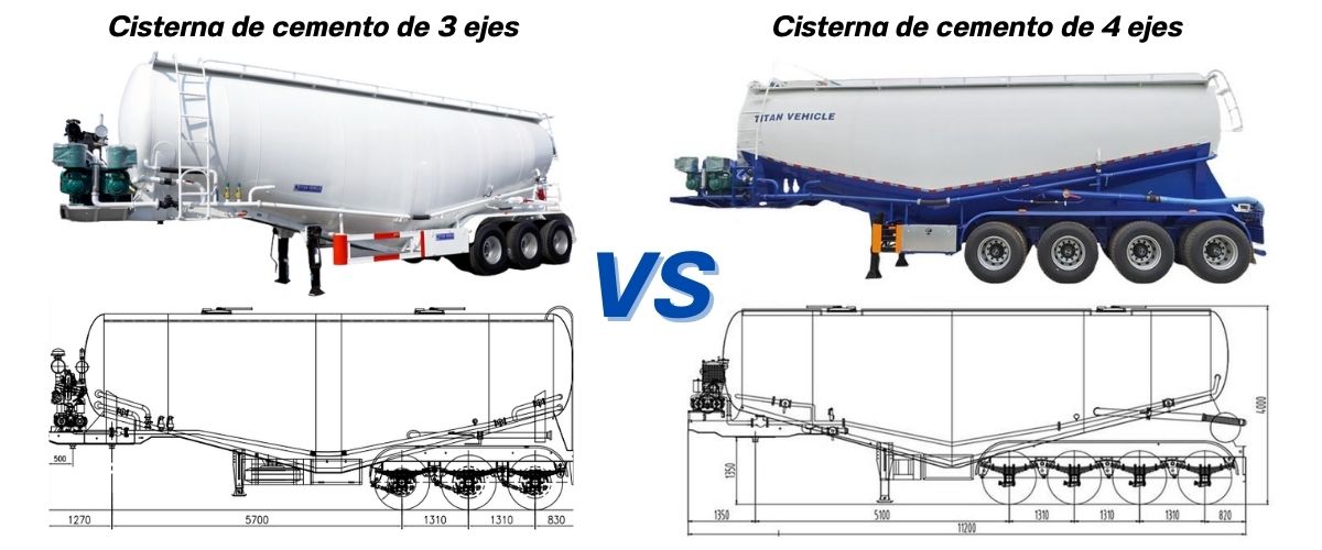 Remolque Cisterna de Cemento en Venta