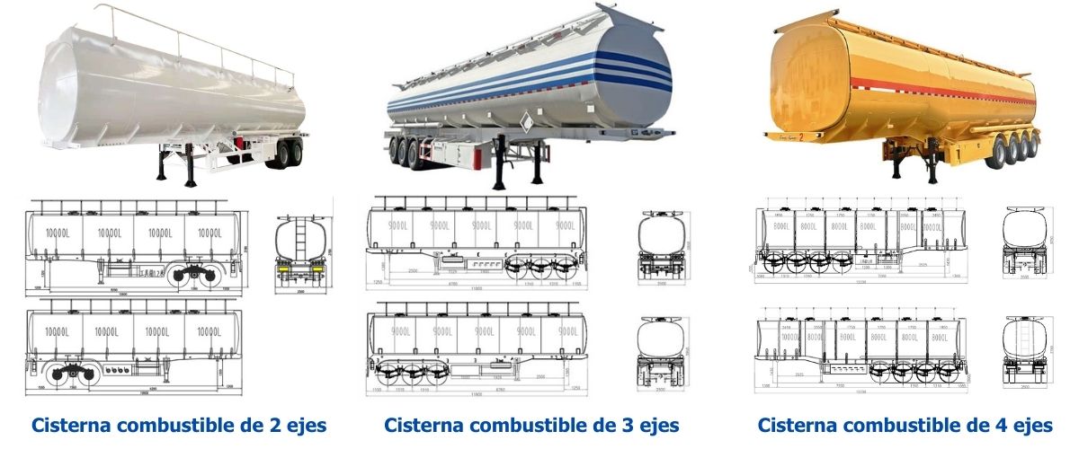 Cisterna de Combustible Para Gasolina en Venta