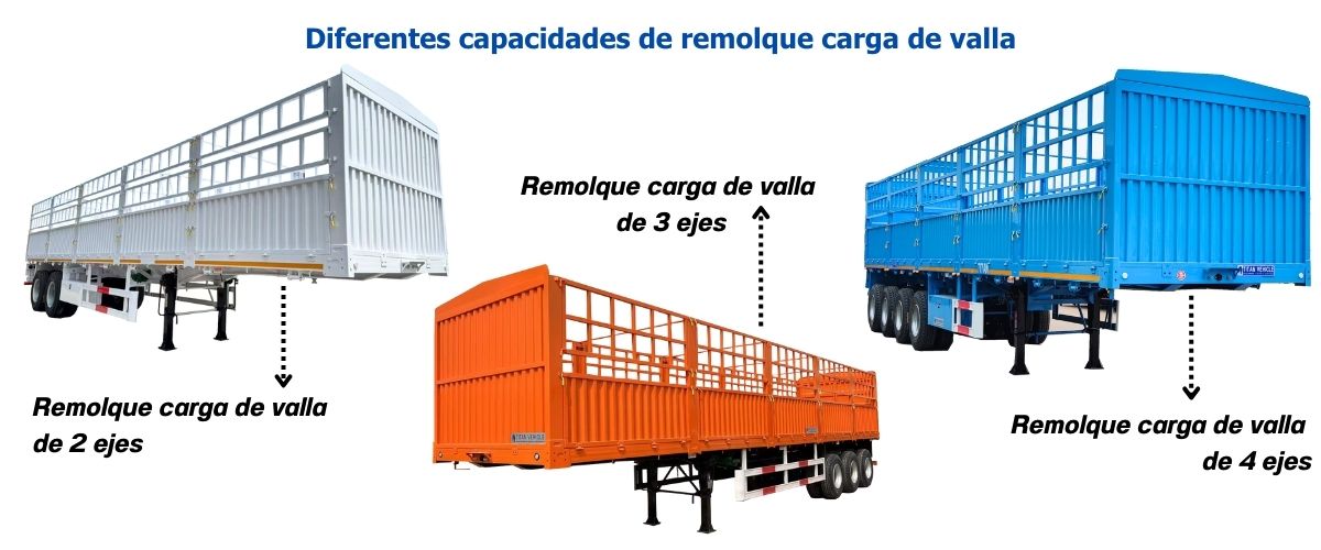 Remolques para carga pesada en venta