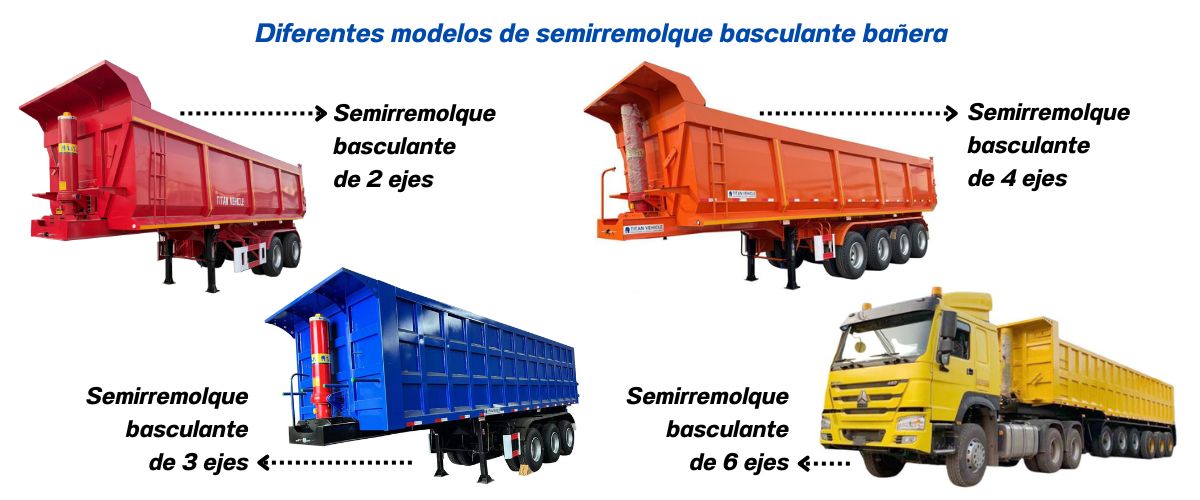 Capítulo 1: ¿Qué es un semirremolque basculante? Capítulo 2: ¿Qué hace un semirremolque basculante bañera? Capítulo 3: ¿Cuántas toneladas soporta un semirremolque basculante? Capítulo 4: ¿Son buenos los semirremolques basculantes en venta? Capítulo 5: La composición de un semirremolque basculante bañera