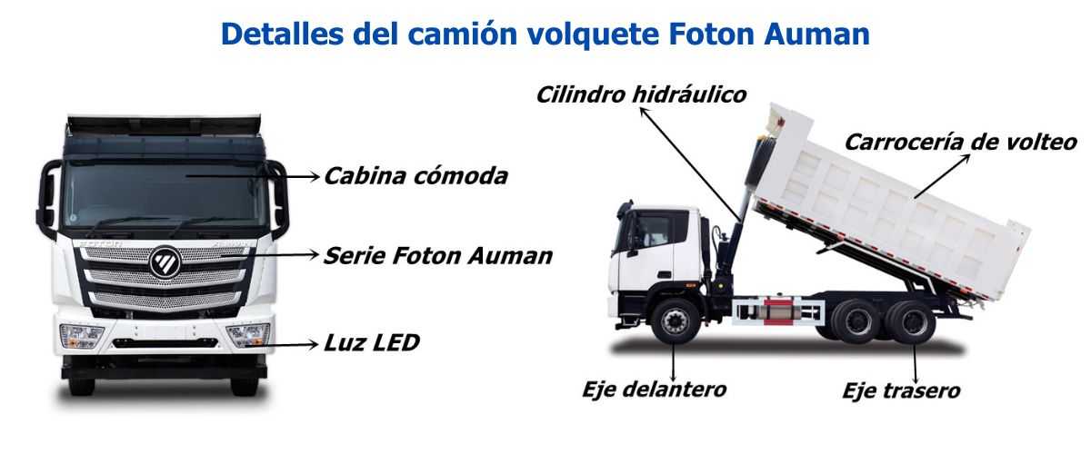 Venta de camiones foton nuevos precios